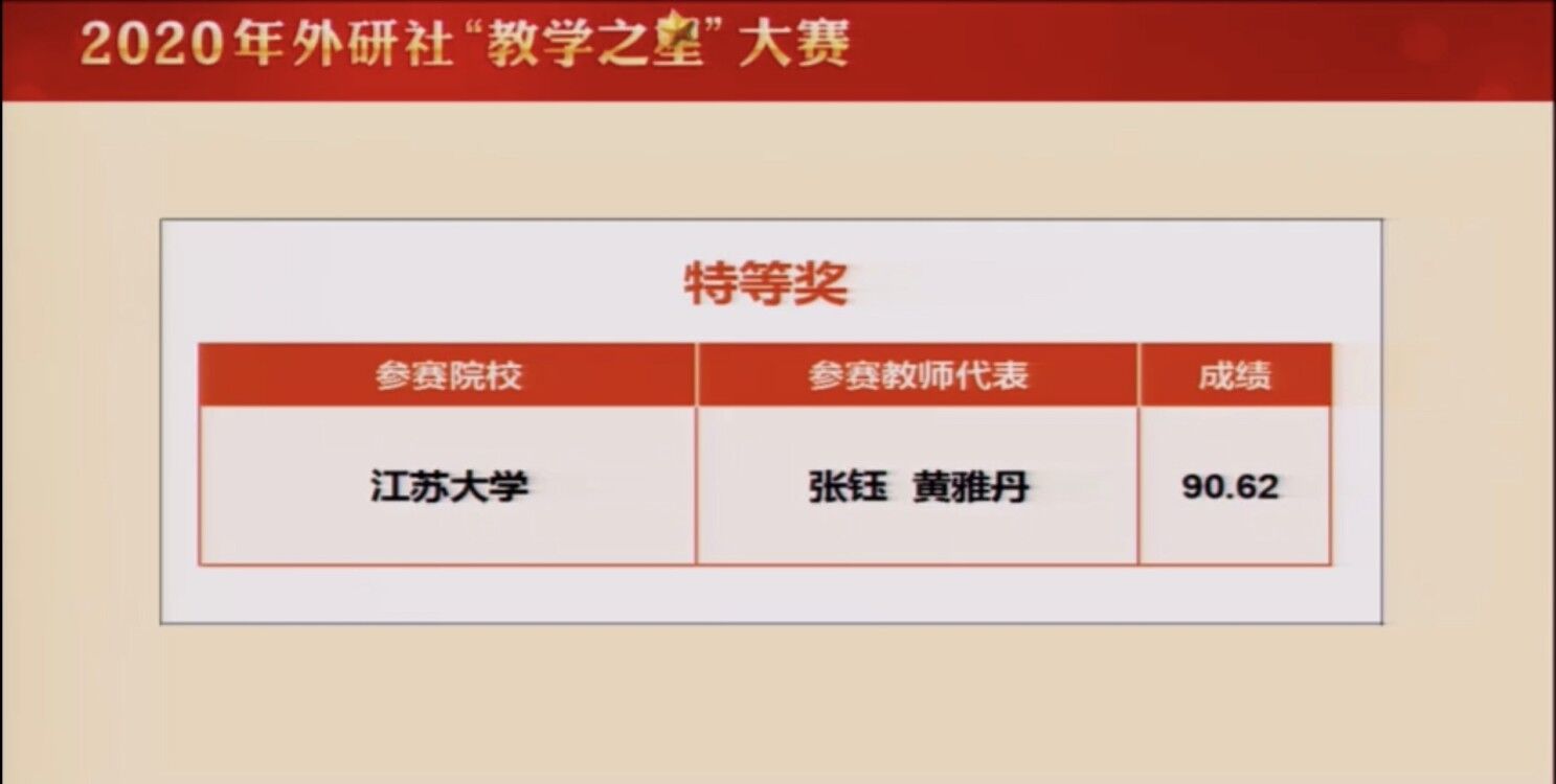 我校大学英语教学团队在 教学之星 全国外语教学大赛中荣获特等奖 江苏大学教务处欢迎您